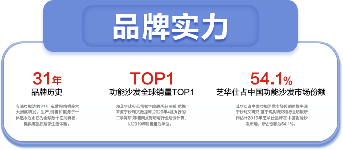 ppsl J9集团国际(中国)-官方网站